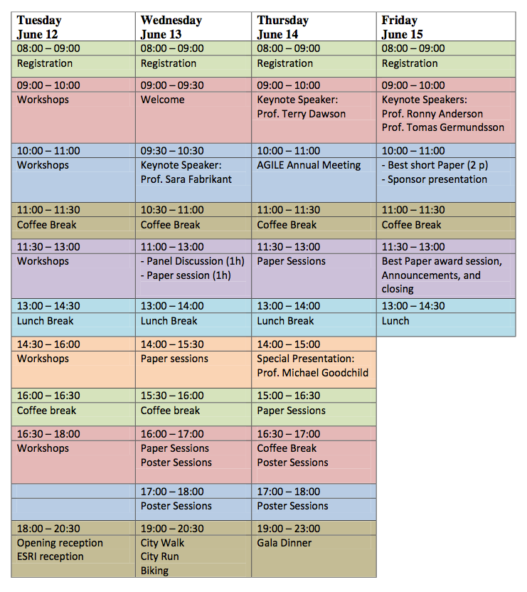 AGILE2018 general programme 2018.08.06