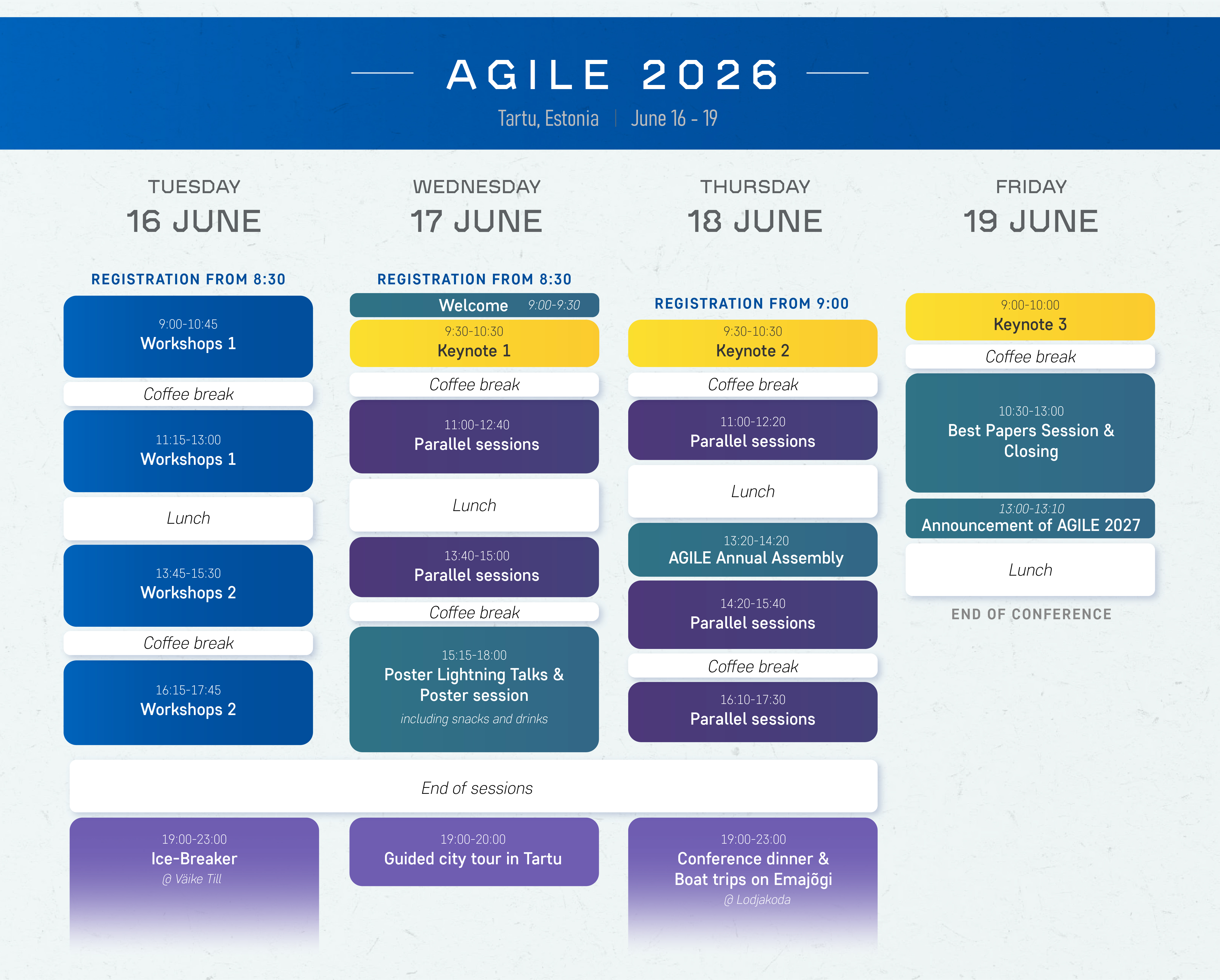 ajakava agile